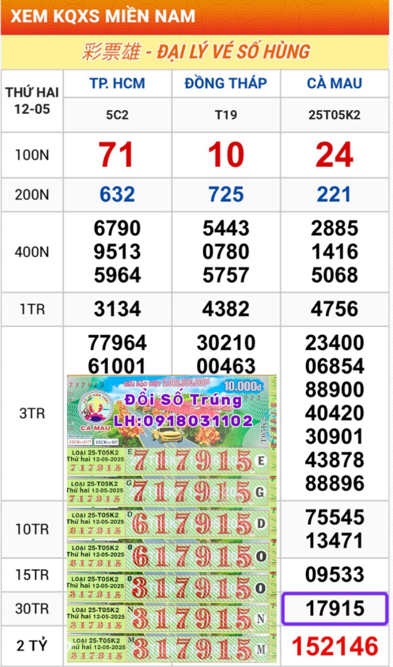 Vé trúng thưởng - Thứ Hai : 12.05.2025 CÀ MAU