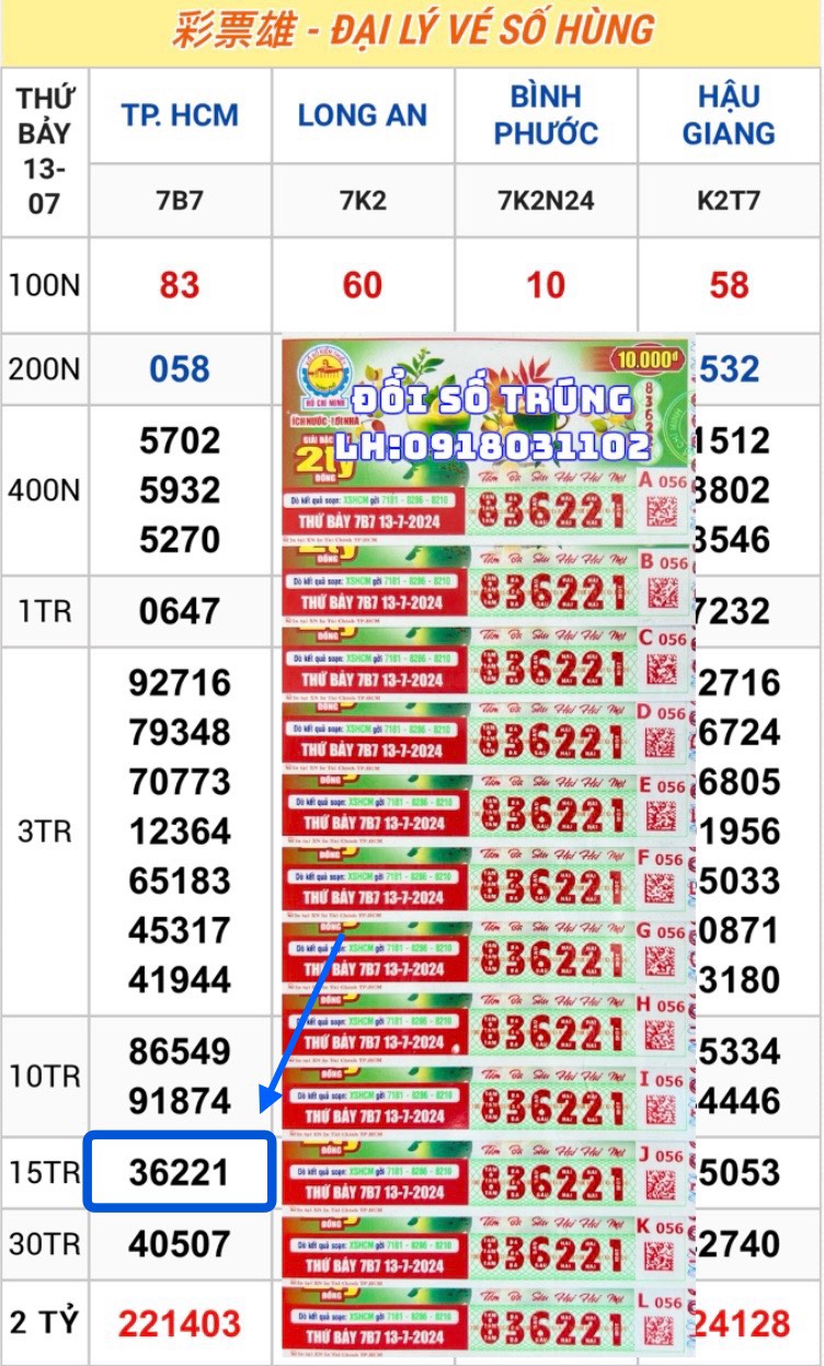 Vé Trúng Thưởng-Thứ 7: Ngày 13.07.2024 TP.HCM