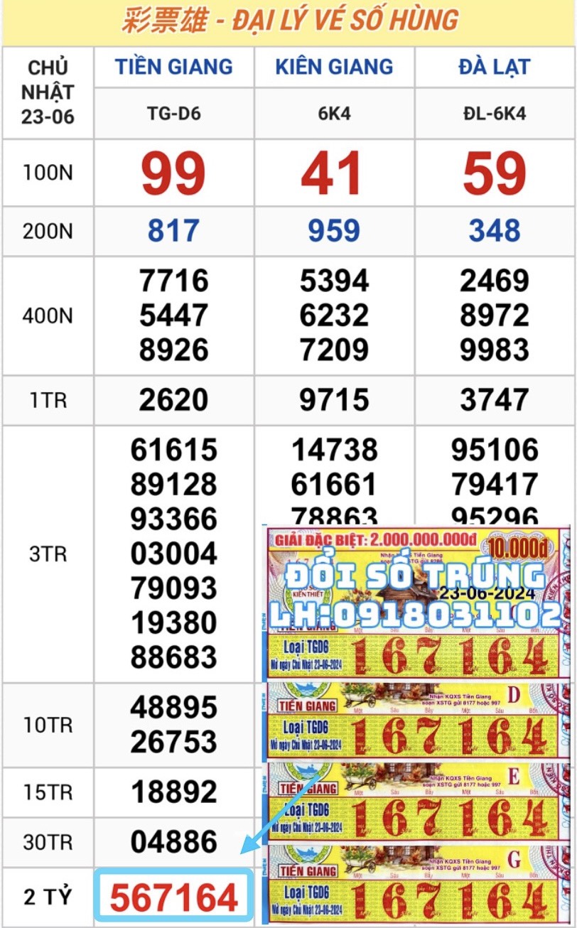 Vé Trúng Thưởng-Chủ nhật: Ngày 23.06.2024 Tiền Giang