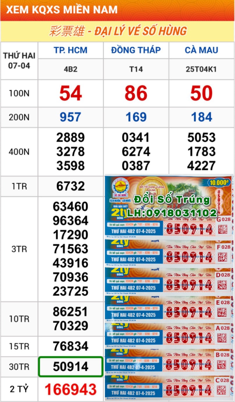 Vé trúng thưởng - Thứ hai : 07.04.2025 TP.HCM