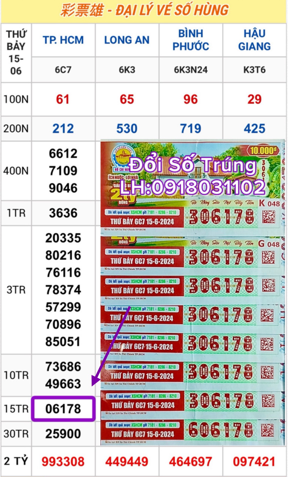 thứ 7 15.06 giải nhì