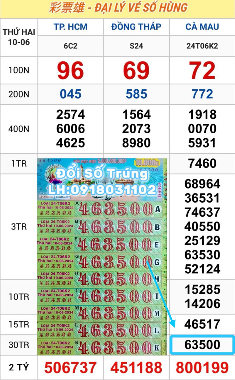 cà mau 10.06.2024 giải nhất